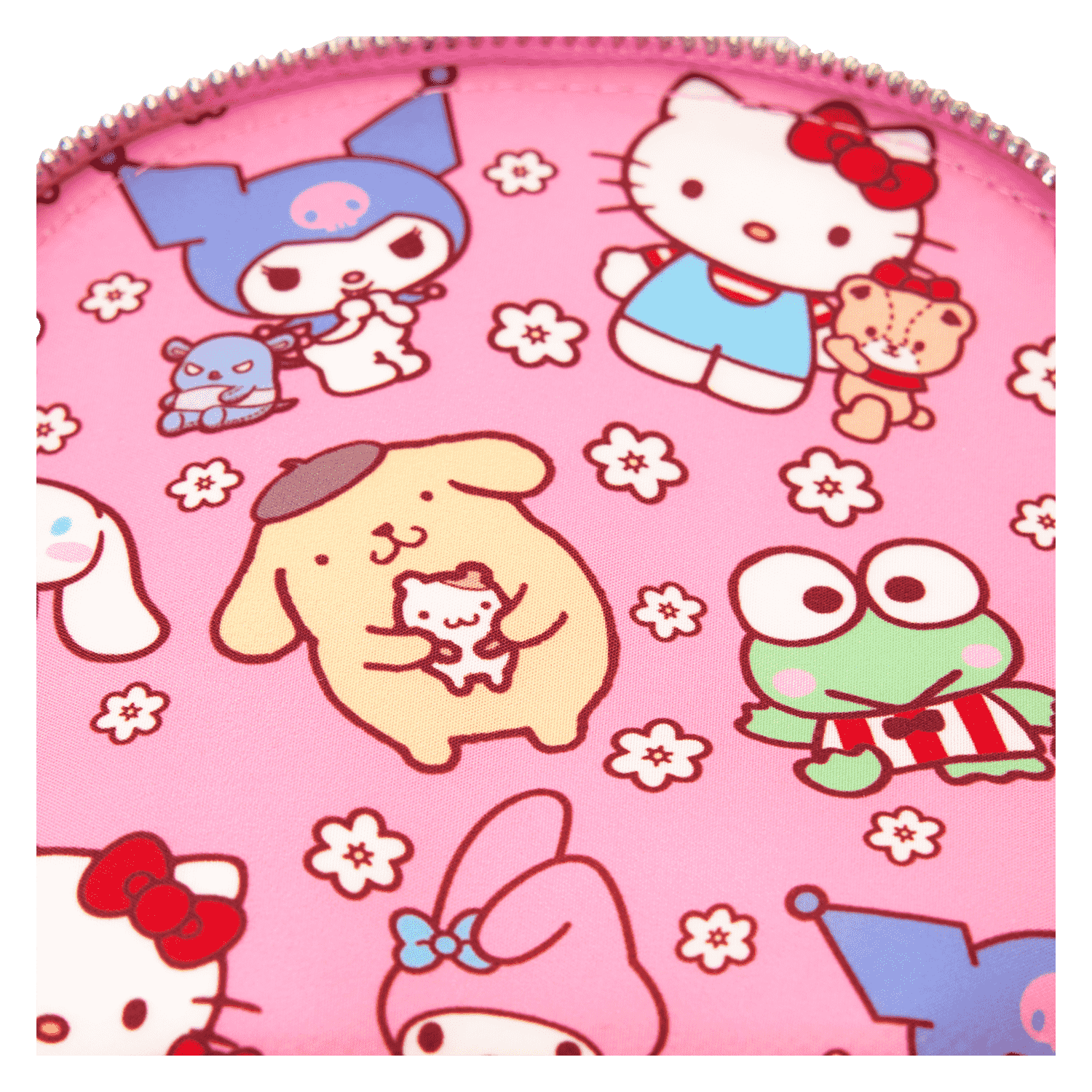 Sanrio Hello Kitty & Friends Color Block Mini Backpack - Image 11